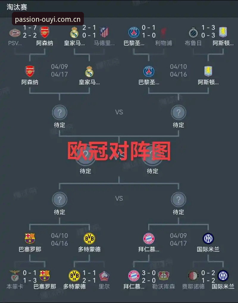 欧联杯决赛深度复盘：从维拉3-0完胜看欧亿体育App高清观赛完整指南